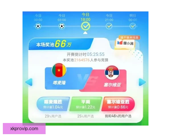 世界杯竞猜赔率网站实时数据分析与投注策略趋势全面解析指南